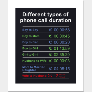 Mens Life funny types of phone call Cool Mens Graphic Posters and Art